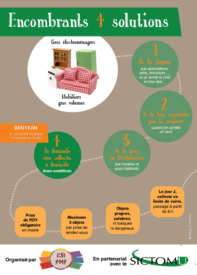 Collecte-des-encombrants