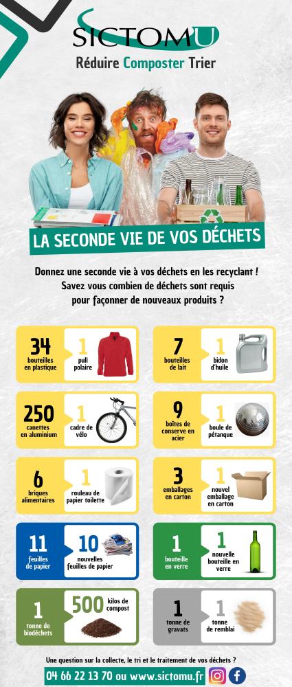 Roll-up-Avenir-de-la-matiere