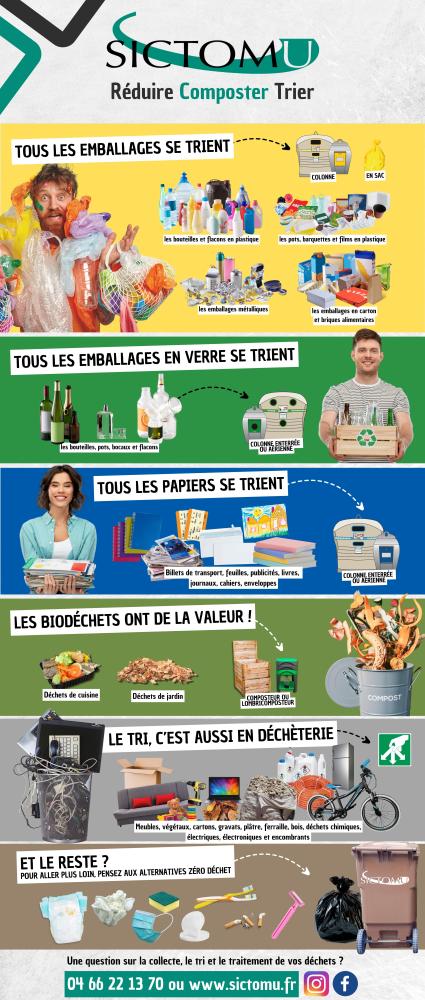 Roll-up-Consignes-de-tri