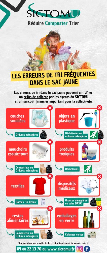 Roll-up-Erreurs-de-tri