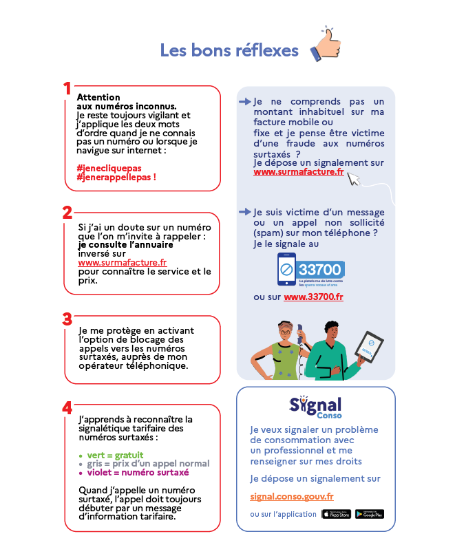 Arnaques-numeros-surtaxes