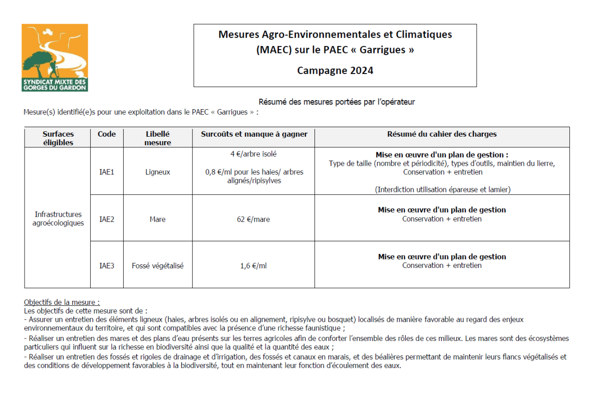 Mesures-agro-environnementales-et-climatiques-2024