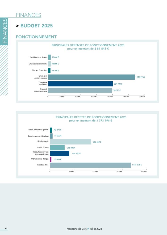 VERS-mag-69-V5page-0006