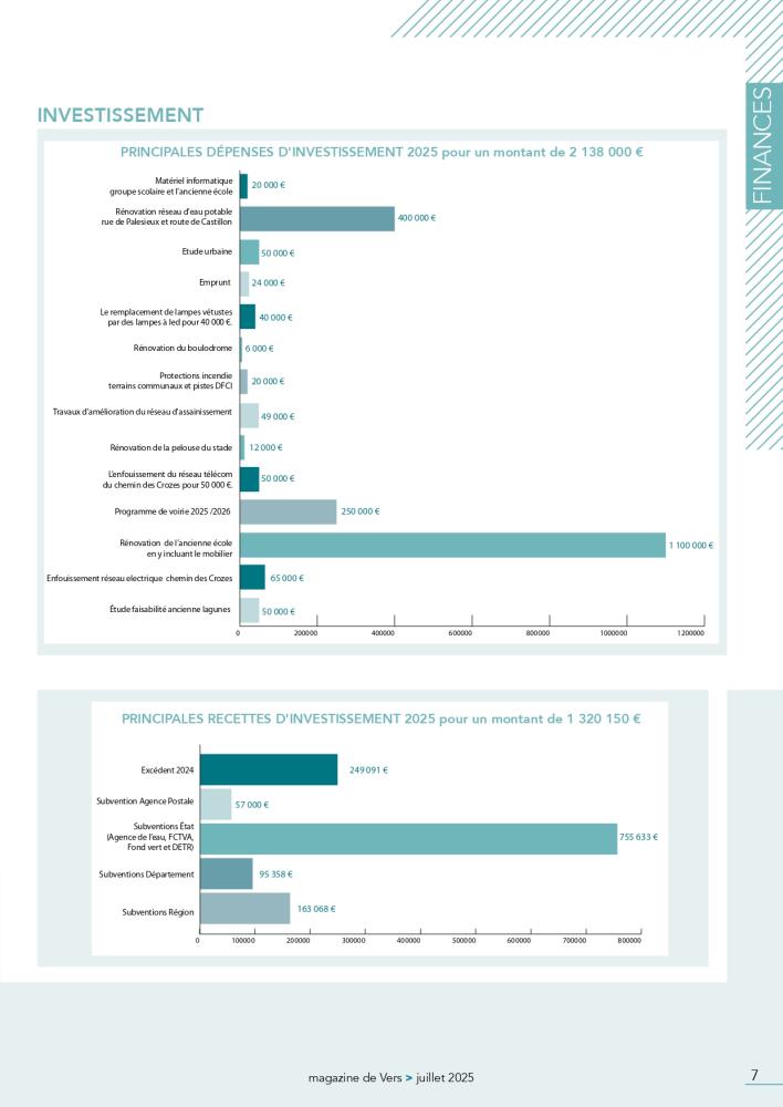 VERS-mag-69-V5page-0007