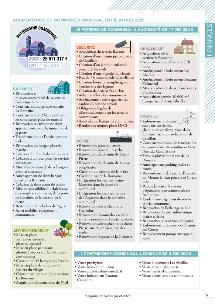 VERS-mag-69-V5page-0009