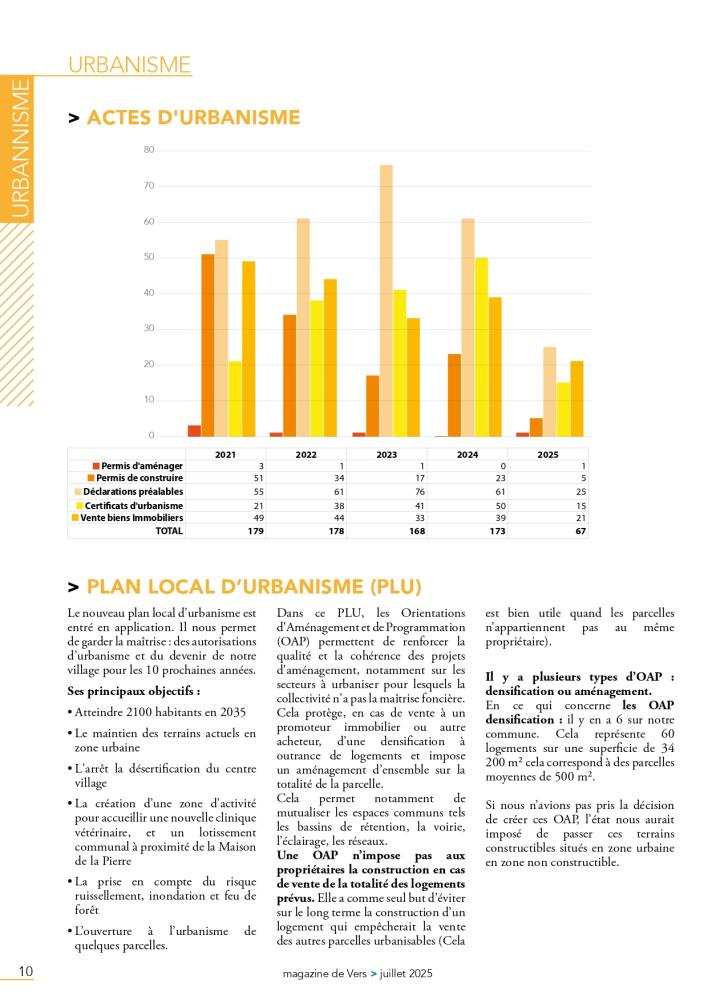 VERS-mag-69-V5page-0010