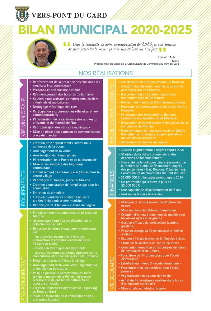 bilan-num-2025page-0001