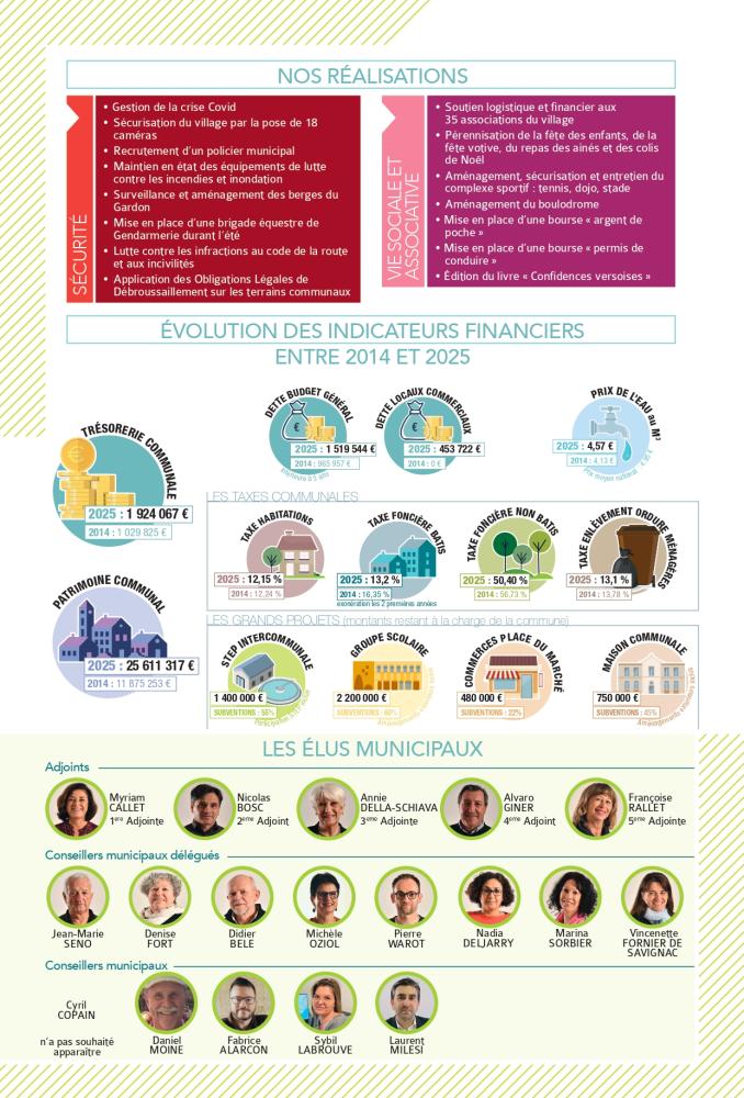 bilan-num-2025page-0002