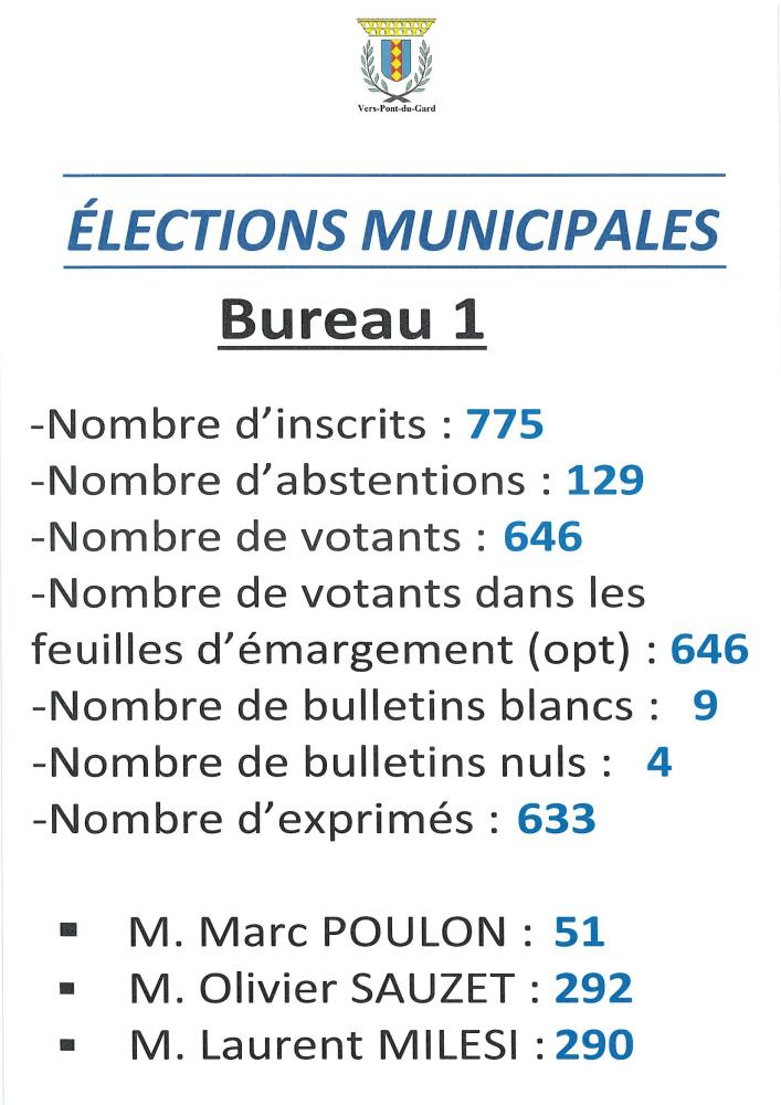 ELECTIONS-MUNICIPALES-BUREAU-10001